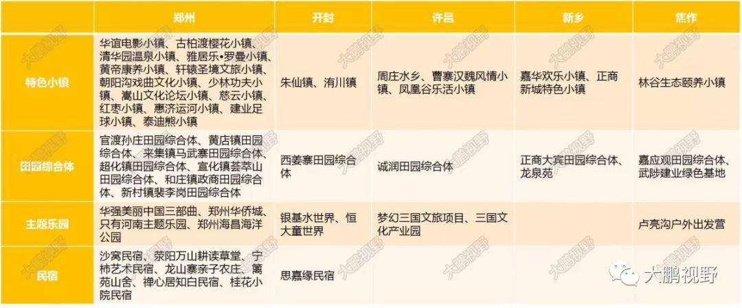 成都VS郑州：一座来了就“不”想走，一座来了就想走