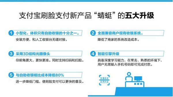 支付宝蜻蜓怎么刷脸 临沂网友快来学习一下