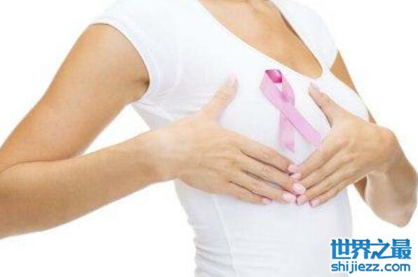 女性常见十大癌症，乳腺癌高居榜首 