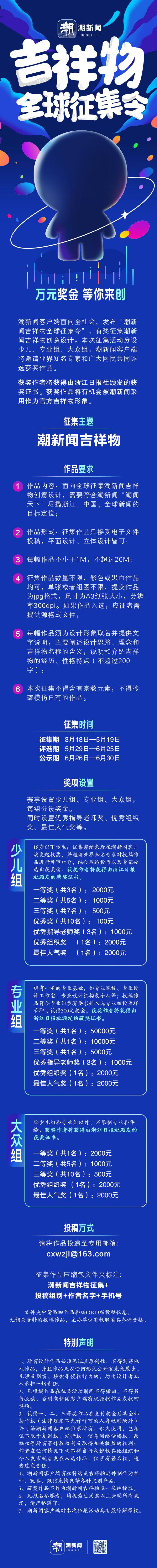 什么动物最能代表“潮新闻”？他们给出了不同的答案 