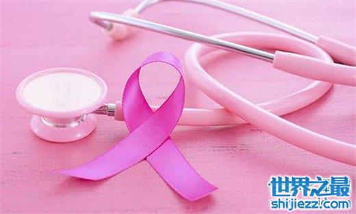 中国十大高发恶性肿瘤，早知征兆早预防 