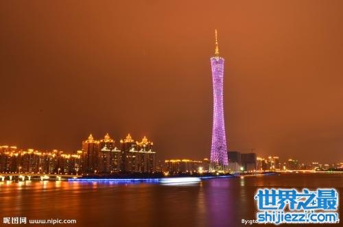 重庆竟然是人口最多的城市，第七名出人意料 