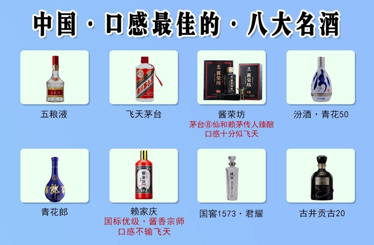 国内公认好喝的10大名酒，被评为酒质最佳，剑南春不见踪影 